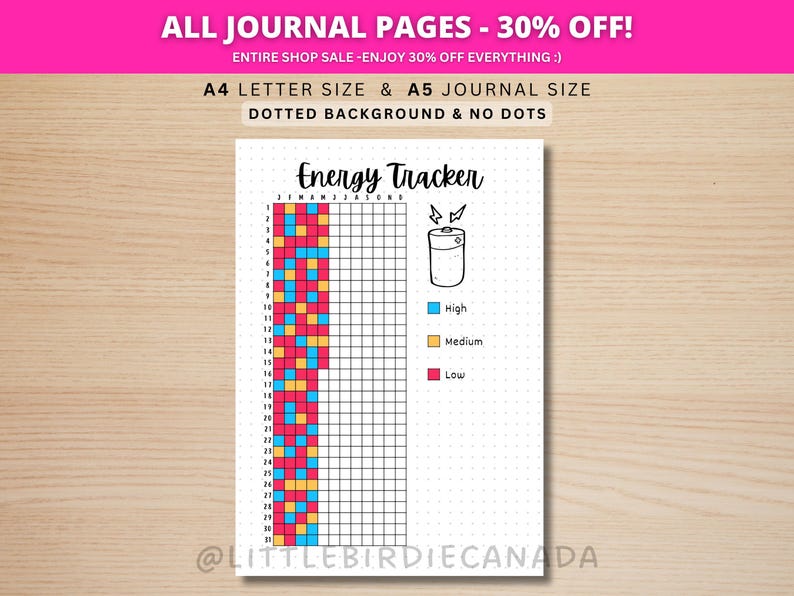 Energy Tracker - PRINTABLE Journal Page - Planner Page - Mood Tracker - Health Journal - Health Log - Health Tracker - Productivity Tracker image 1