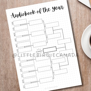 May include: A white paper with a black bracket-style chart labeled "Audiobook of the year." The chart includes boxes for each month and a "Winner" section. The paper is on a wooden surface with a coffee cup.
