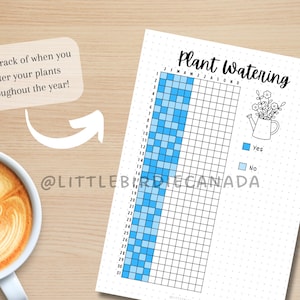May include: A plant watering tracker with a grid for each day of the month, marked with blue squares to indicate watering. The title "Plant Watering" is at the top, with a watering can illustration. A coffee cup is in the corner.