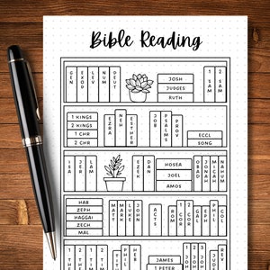 May include: A black and white printable Bible reading tracker with a bookshelf design. The tracker includes all the books of the Bible, organised by category.