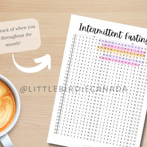 May include: A printable intermittent fasting tracker with a grid of numbers from 1 to 12, representing hours of the day. The grid is color-coded to indicate different fasting periods. The text "Intermittent Fasting" is at the top of the page.