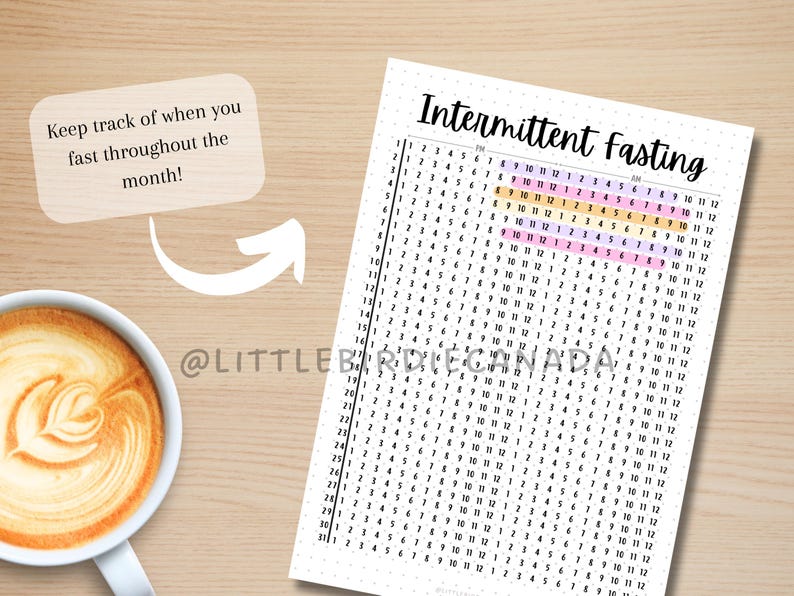 May include: A printable intermittent fasting tracker with a grid of numbers from 1 to 12, representing hours of the day. The grid is color-coded to indicate different fasting periods. The text "Intermittent Fasting" is at the top of the page.
