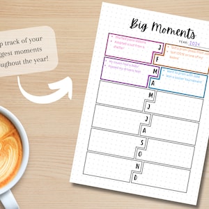 May include: A printable planner page with a dotted background and black lines. The page is titled "Big Moments" and has a section for each month of the year. The year is 2024. Each month has a space to write down big moments that happened that month.