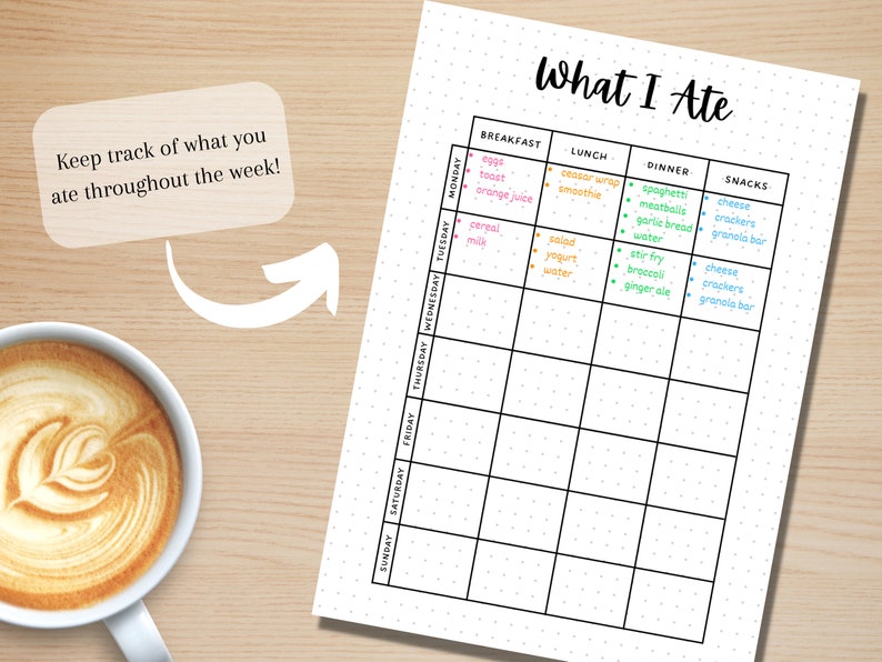 May include: A printable weekly food tracker with a dotted background. The tracker is divided into seven days of the week, with columns for breakfast, lunch, dinner, and snacks. The text "What I Ate" is at the top of the page.