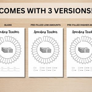 May include: Three printable versions of a spending tracker. The tracker is a circle divided into 30 sections. The first version is blank. The second version has pre-filled amounts from 0 to 80. The third version has pre-filled amounts from 0 to 150. Each version has a stack of cash in the centre of the circle.