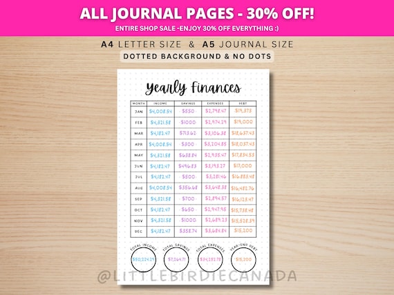 Yearly Finance Tracker - PRINTABLE Journal Page - Planner Page - Yearly Income Tracker - Finance Tracker - Expense Tracker - Money Tracker