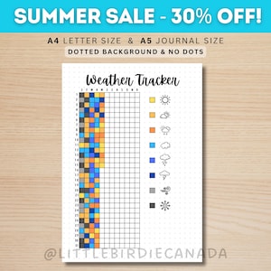 Weather Tracker - PRINTABLE Journal Page - Planner Page - Yearly Weather Tracker - Journal Template - Track Weather - Weather Log