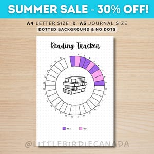 Reading Tracker - PRINTABLE Journal Page - Reading Challenge - Reading Log - Printable Planner Page- Book Challenge - Reading Journal