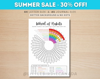 Wheel of Habits - Habit Tracker - PRINTABLE Journal Page - Goal Tracker - Fitness Tracker - Printable Planner Page - 30 Day Challenge