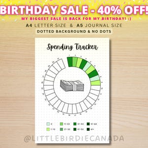 Spending Tracker - DRUCKBARE Journalseite - Planerseite - Ausgabenlog – Haushaltstracker – Ausgabentracker – Geldtracker – Geldausgeben