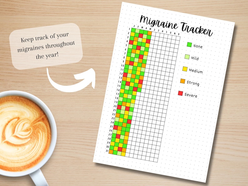 May include: A migraine tracker chart with a grid of squares for each day of the year. The squares are color-coded to indicate the severity of migraines: green for none, light green for mild, yellow for medium, orange for strong, and red for severe.