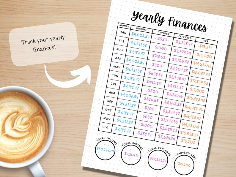Yearly Finance Tracker - PRINTABLE Journal Page - Planner Page - Yearly Income Tracker - Finance ...