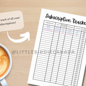 May include: A printable subscription tracker with columns for subscription name, cost, payment method, frequency, due date, and auto renew. The tracker has a dotted background and is designed to help keep track of recurring expenses.