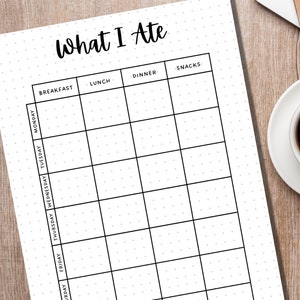 May include: A printable food journal with a black and white polka dot background. The journal is divided into sections for breakfast, lunch, dinner, and snacks. The days of the week are listed on the left side of the page.