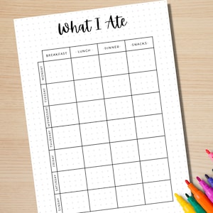 May include: A printable weekly food journal with a black and white design. The journal is divided into sections for breakfast, lunch, dinner, and snacks. The days of the week are listed down the left side of the page.