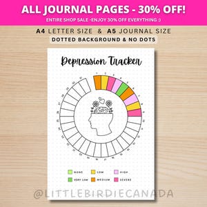 Depression Tracker - PRINTABLE Journal Page - Planner Page - Mood Tracker - Depression Log - Mental Health Tracker - Wellness Journal image 1