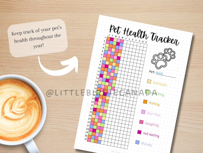 May include: A printable pet health tracker with a paw print design. The tracker has a grid with months of the year across the top and days of the month down the side. There are different colored boxes to mark symptoms like lethargy, vomiting, itching, diarrhea, coughing, not eating, and thirst.