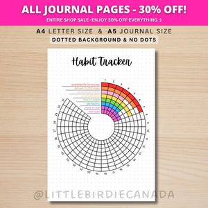 Habit Tracker - Page de journal imprimable - Mensuel Tracker - Objectif mensuel Tracker - Fitness Tracker - Health Tracker - Page imprimable
