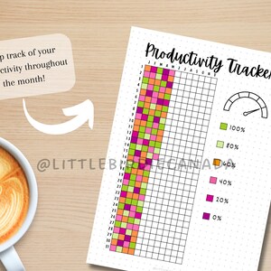 May include: A printable productivity tracker with a grid for each day of the month. The grid is color-coded to track progress. The tracker also includes a speedometer to visually represent productivity levels. The colors used are green, yellow, orange, pink, and purple.