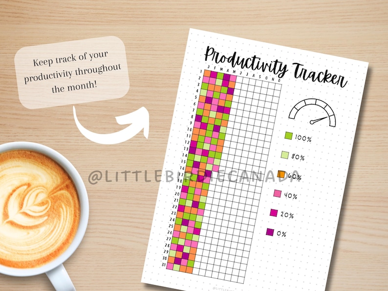 May include: A printable productivity tracker with a grid for each day of the month. The grid is color-coded to track progress. The tracker also includes a speedometer to visually represent productivity levels. The colors used are green, yellow, orange, pink, and purple.