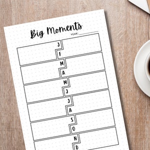 May include: A printable planner page with a dotted background and a title that says "Big Moments". The page is divided into 12 sections, one for each month of the year, with a space to write the year at the top.