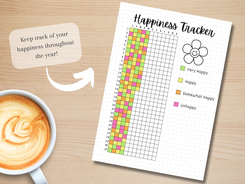 May include: A printable happiness tracker with a grid for each month of the year. Color in the squares to track your mood, with green for very happy, yellow for happy, orange for somewhat happy, and pink for unhappy.