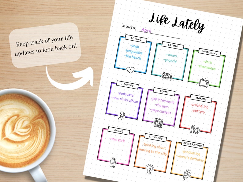 K&ouml;nnte beinhalten: Ein druckbarer Life Lately Tracker mit einem farbenfrohen Design. Der Tracker ist in Kategorien wie Lieben, Essen, Anschauen, H&ouml;ren, Tun, Machen, Gehen, Denken und Feiern unterteilt. Der Monat ist April.