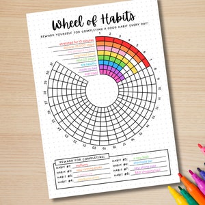K&ouml;nnte beinhalten: Ein druckbarer Habit-Tracker in Form eines Rades mit einem Regenbogen-Farbschema. Das Rad ist in 31 Abschnitte unterteilt, die jeweils mit einer Zahl von 1 bis 31 versehen sind. Die Mitte des Rades hat einen kleineren Kreis mit den Worten "Wheel of Habits" und "Belohne dich selbst f&uuml;r die Erf&uuml;llung einer guten Gewohnheit jeden Tag!" Das Rad ist von einer Liste von Gewohnheiten umgeben, darunter "10 Minuten gedehnt", "&uuml;ber 10.000 Schritte gemacht", "Klavier ge&uuml;bt", "2 Seiten gelesen", "gesund gegessen", "Bett gemacht" und "Sport getrieben". Unter dem Rad befindet sich eine Liste von Belohnungen f&uuml;r die Erf&uuml;llung von Gewohnheiten, darunter "Meflurry", "neue Laufschuhe", "Manik&uuml;re", "glutenfreier Tag", "ein neues Buch", "Schokoladenriegel", "neue Handyh&uuml;lle" und "50 &euro; Einkaufsbummel".