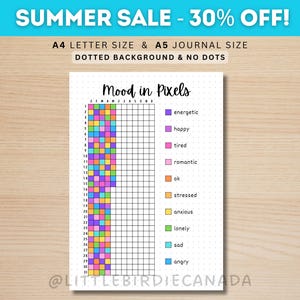 Mood in Pixels - AFDRUKBARE dagboekpagina - Plannerpagina - Daily Feelings Tracker - Daily Mood Tracker - maandelijkse tracker - dagelijkse beoordeling