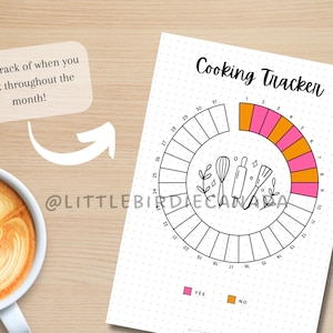 Peut inclure: Un suivi de cuisine imprimable avec un cercle divis&eacute; en 31 sections, chacune repr&eacute;sentant un jour du mois. Les sections sont cod&eacute;es par couleur pour suivre si vous avez cuisin&eacute; ou non. Les couleurs sont le rose pour "oui" et l'orange pour "non".