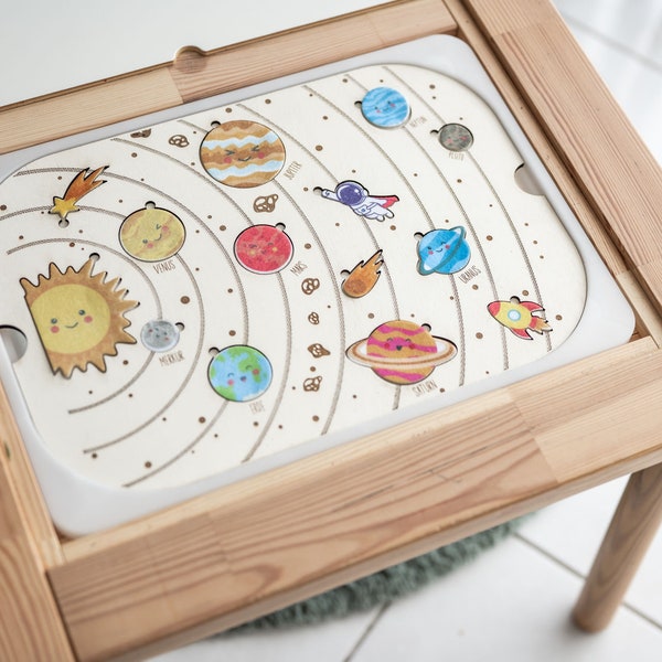 Planet Puzzle Insert Sensory Play for Trofast Box and Flisat Table | Montessori Play | Games for children | Sensory games | Promoting children