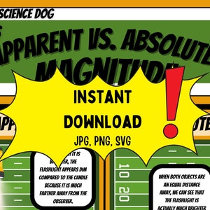 Scheinbare vs. Absolute Magntitude Anchor Chart Digital Download Poster für Science Classroom, Homeschool