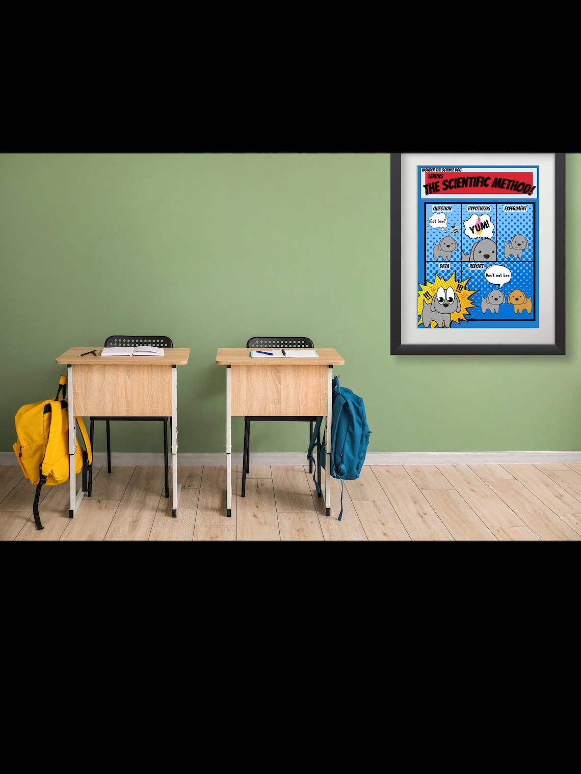 The Scientific Method Anchor Chart Digital Download Poster For Science The Scientific Method Anchor Chart Digital Download Poster For Science