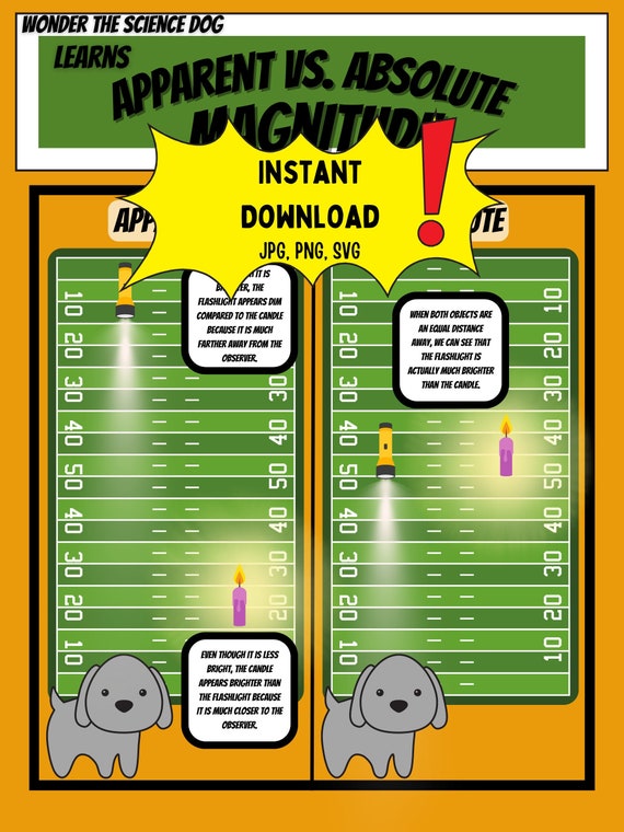 Absolute And Apparent Magnitudes Chart
