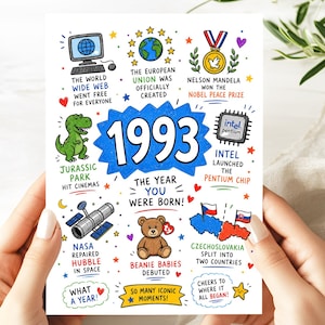 May include: A white greeting card featuring the text 1993 and illustrations of historical events including a computer, a dinosaur, a space telescope, a teddy bear, and maps, with captions detailing the year you were born and iconic moments.