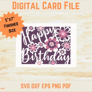 May include: A digital card file for a birthday card. The card is 5 inches by 7 inches and features a purple background with white text that says "Happy Birthday". The text is surrounded by pink and purple flowers.