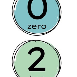 Calm Classroom Number Line Numbers