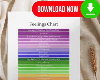 Feelings chart print DIGITAL to identify emotions - feelings wheel PDF alternative mood meter worksheet for inner child shadow work therapy