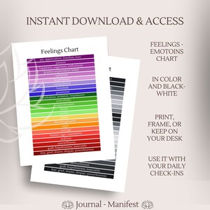 Feelings Chart Print DIGITAL to Identify Emotions - Feelings Wheel PDF ...
