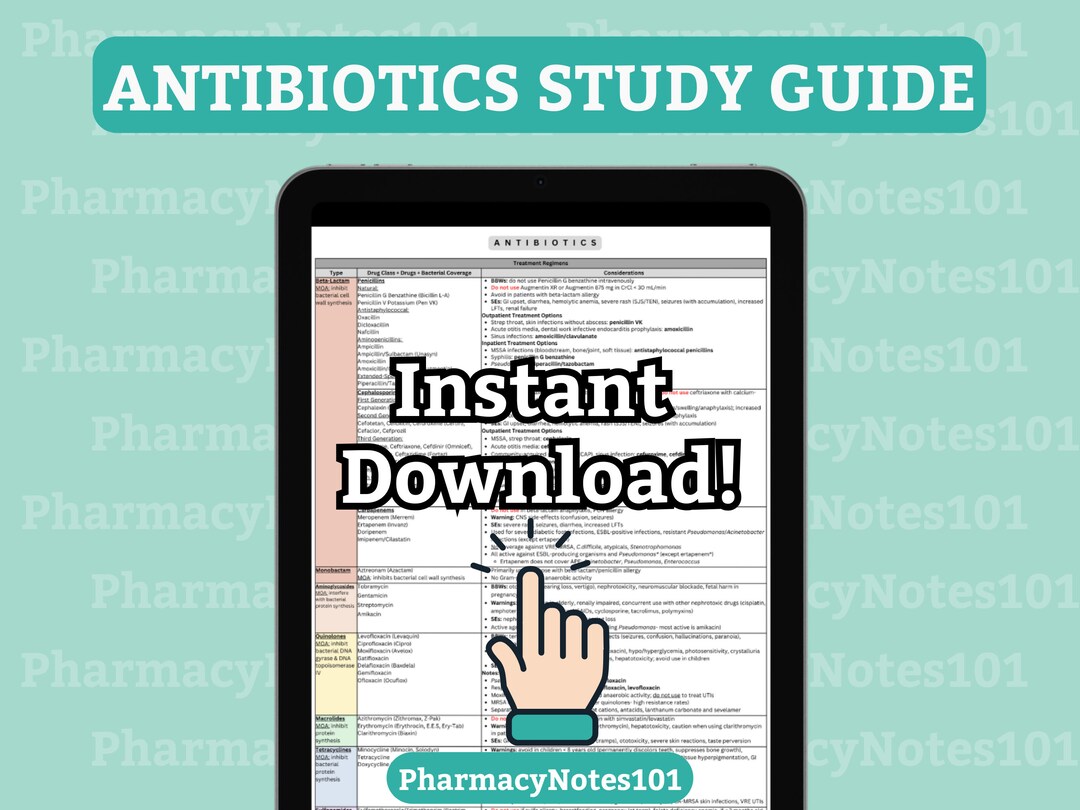 Antibiotics Cheat Sheet, NAPLEX, Pharmacy School Notes, Pharmacy