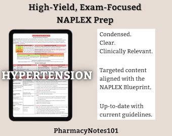 Hypertension Study Guide, NAPLEX Prep, NAPLEX Review, Pharmacy School Notes, Pharmacy Student Study Guide, Digital Download