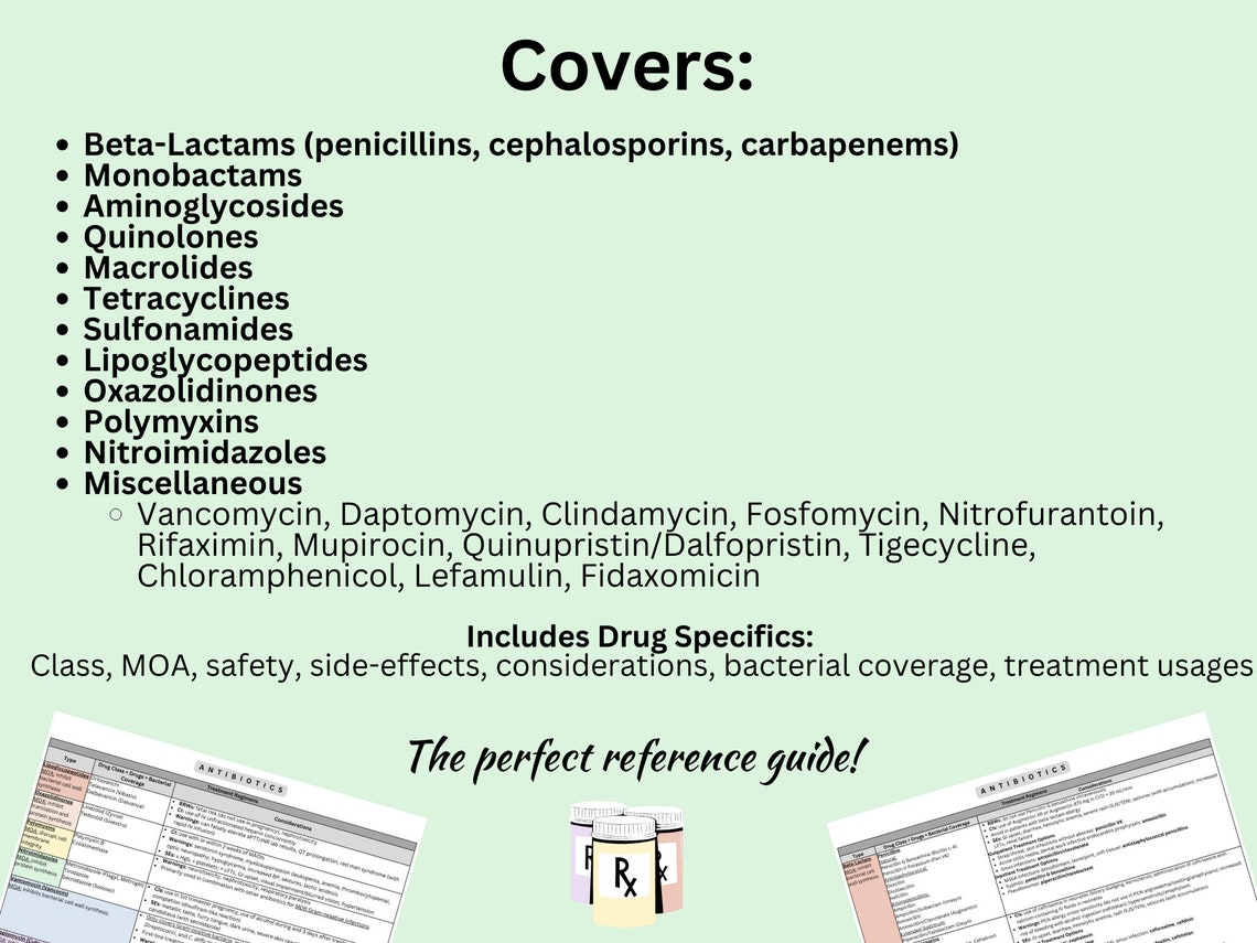 Antibiotics Cheat Sheet, NAPLEX, Pharmacy School Notes, Pharmacy