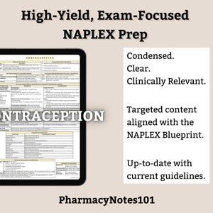 Contraception Study Guide, NAPLEX Prep, NAPLEX Review, Pharmacy School Notes, Pharmacy Student Study Guide, Digital Download