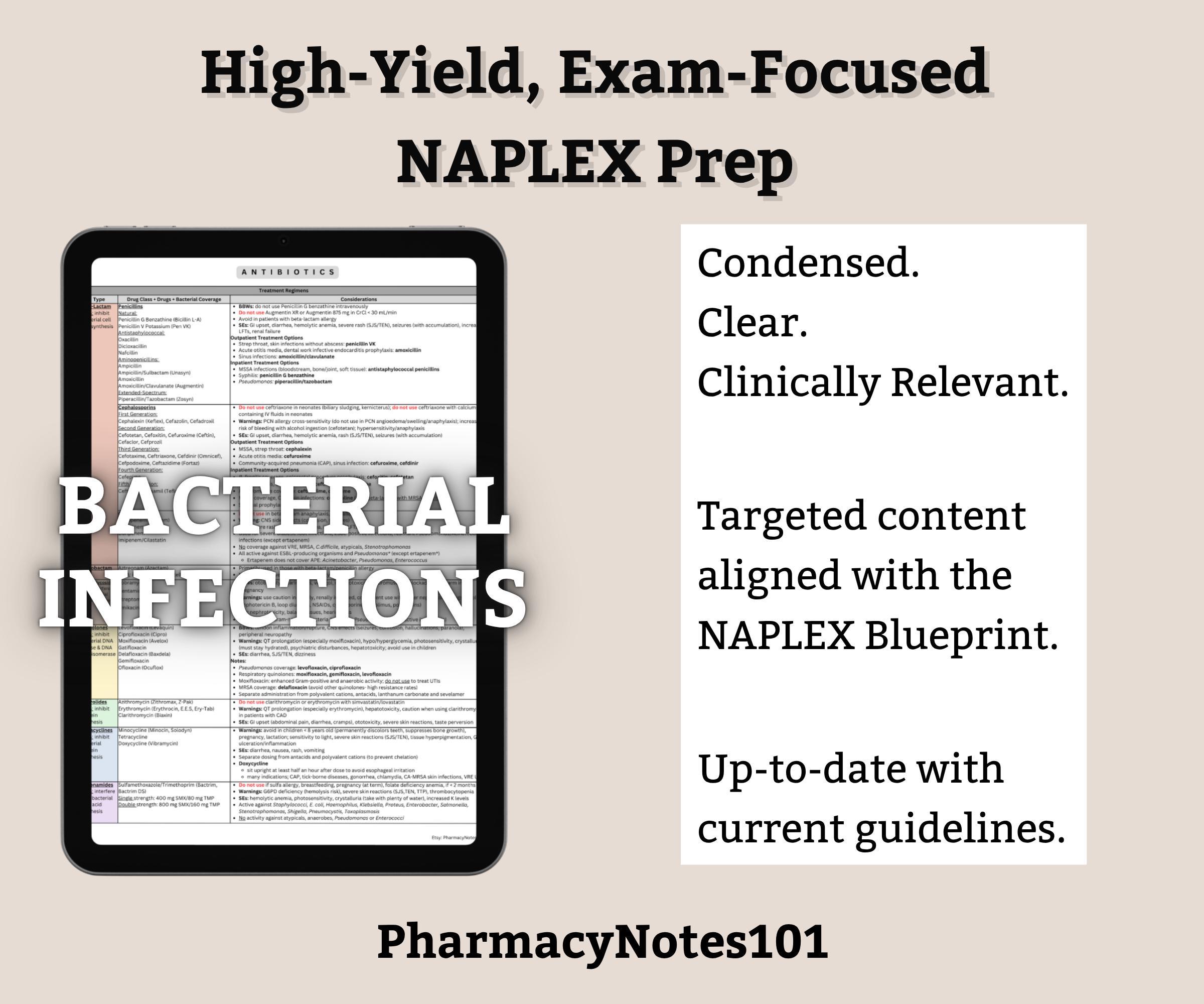 Naplex Review.pdf Bacterial Infections Study Guide, NAPLEX Prep, Pharmacy School Notes ...