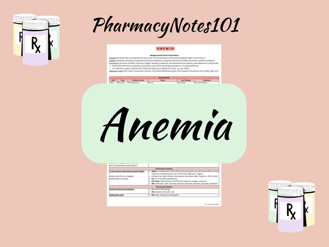 Anemia Study Guide Pharmacy School Notes NAPLEX Pharmacy Etsy