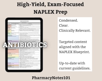 Antibiotics Cheat Sheet, NAPLEX Prep, NAPLEX Review, Pharmacy School Notes, Pharmacy Student Study Guide, Digital Download
