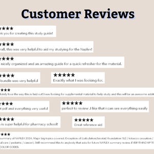 2026 NAPLEX Pharmacy Review, Study Guide Bundle (digital Download) - Etsy