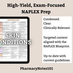 Skin Conditions Study Guide, NAPLEX Prep, NAPLEX Review, Pharmacy School Notes, Digital Download