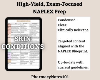 Skin Conditions Study Guide, NAPLEX Prep, NAPLEX Review, Pharmacy School Notes, Digital Download
