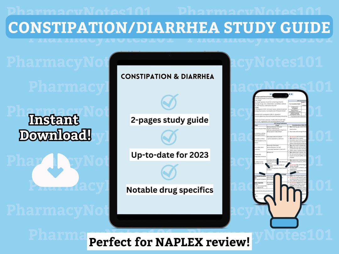 NAPLEX Pharmacy School Notes Pharmacy Student Study Guide Etsy